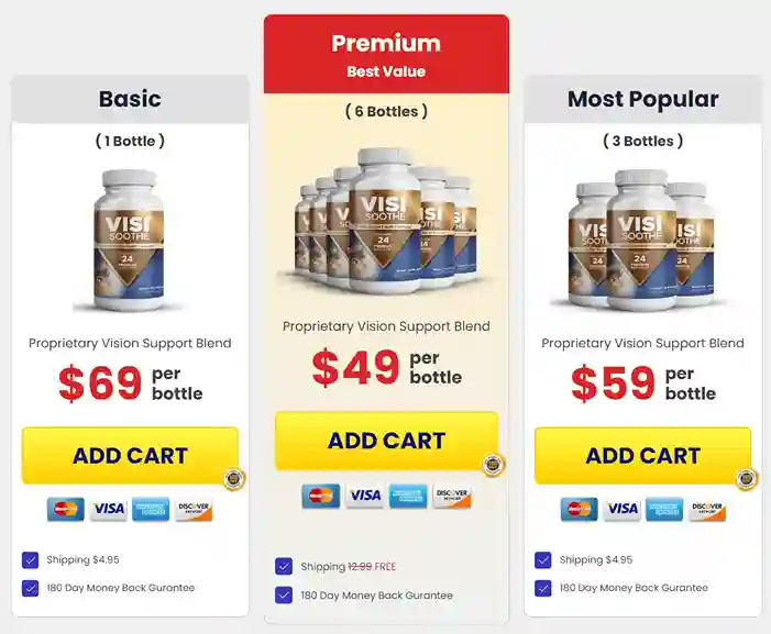 VisiSoothe price